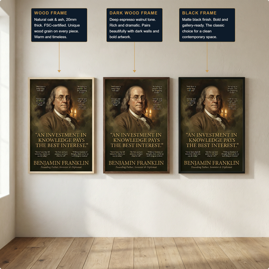 Benjamin Franklin – Canvas Art Print | Canvas of America