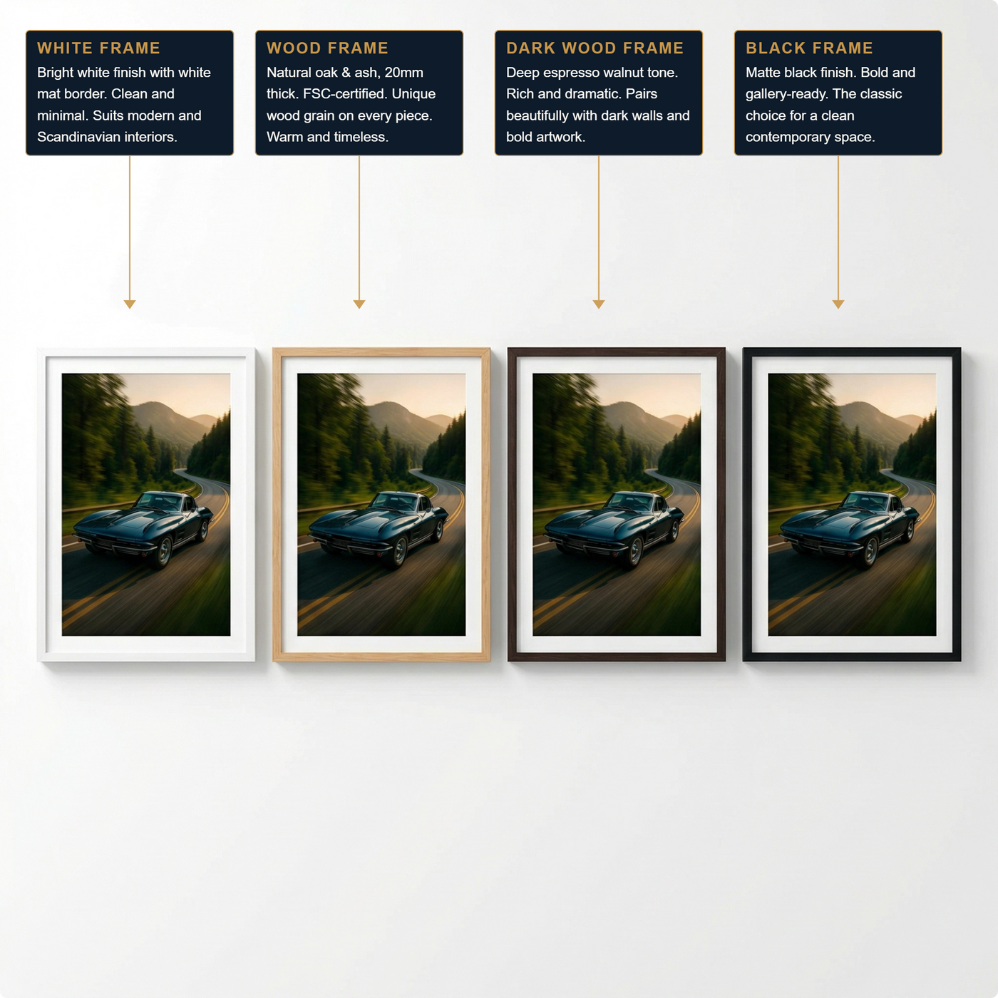 1963 Corvette Sting – Canvas Art Print | Canvas of America